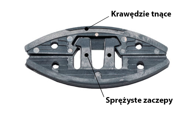 Natychmiastowe połączenie FAST Natychmiastowe połączenie FAST