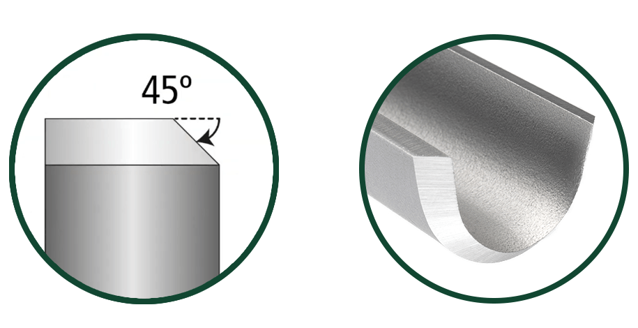 Profil dłuta do obróbki zgrubnej (zdzieraka) 103530 Record Power | agencja-amk.pl Profil dłuta do obróbki zgrubnej (zdzieraka)