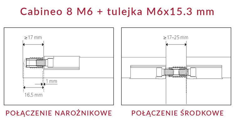 Połączenia Cabineo 8 M6 z tulejka M6x15.3 mm