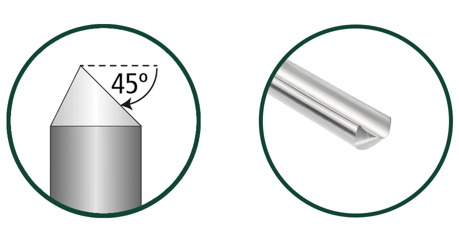 Profil dłuta do toczenia na wrzecionie 103560 Record Power | agencja-amk.pl Profil dłuta do toczenia na wrzecionie