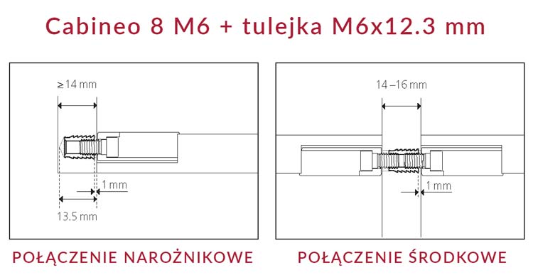 Połączenia Cabineo 8 M6 z tulejka M6x12.3 mm