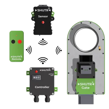 Konfiguracja zaawansowana - automatyczny system odciągowy SHUTR