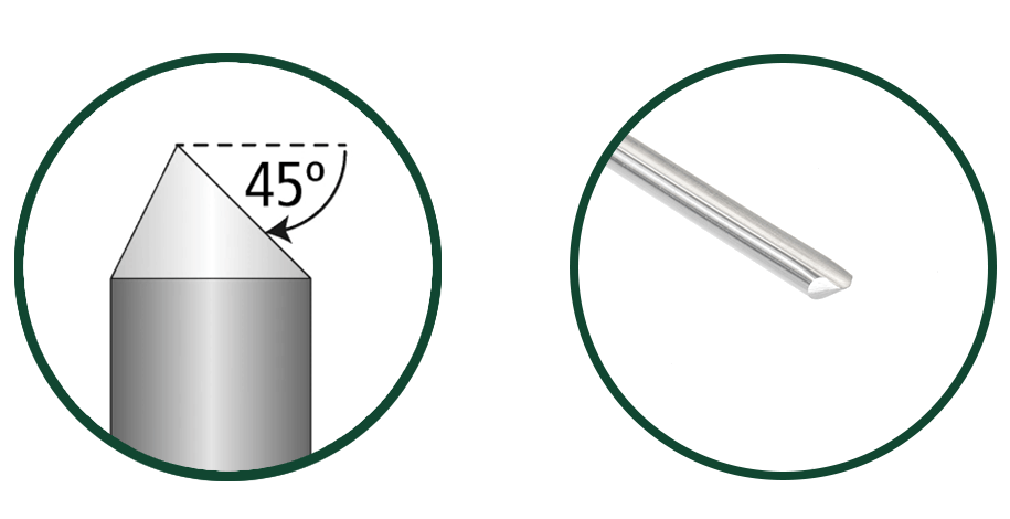 Profil dłuta do toczenia na wrzecionie 103540 Record Power | agencja-amk.pl Profil dłuta do toczenia na wrzecionie