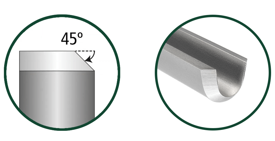 Profil dłuta do obróbki zgrubnej (zdzieraka) 103510 Record Power | agencja-amk.pl Profil dłuta do obróbki zgrubnej (zdzieraka)