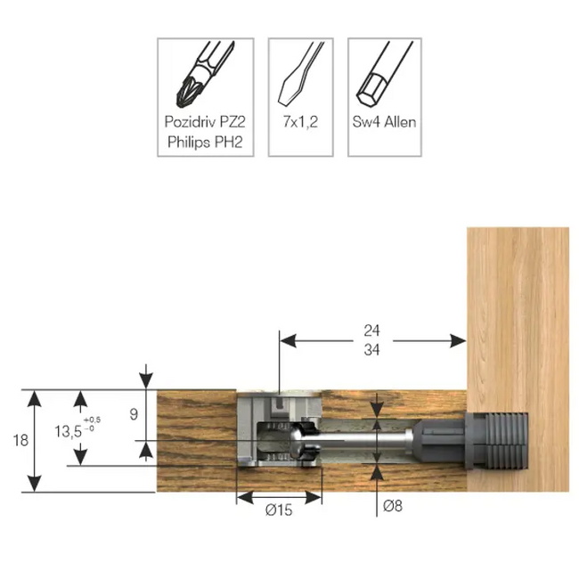 Mimośród PLUS Ø15x13.5 mm do płyt 18 mm