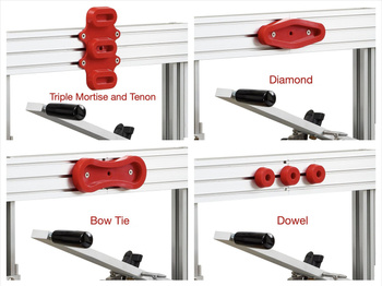 Zestaw 4 typów szablonów PantoRouter
