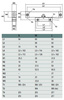 Skala precyzyjna M 400mm (modele ZX/JVM-836VS/JTM-1050VS)