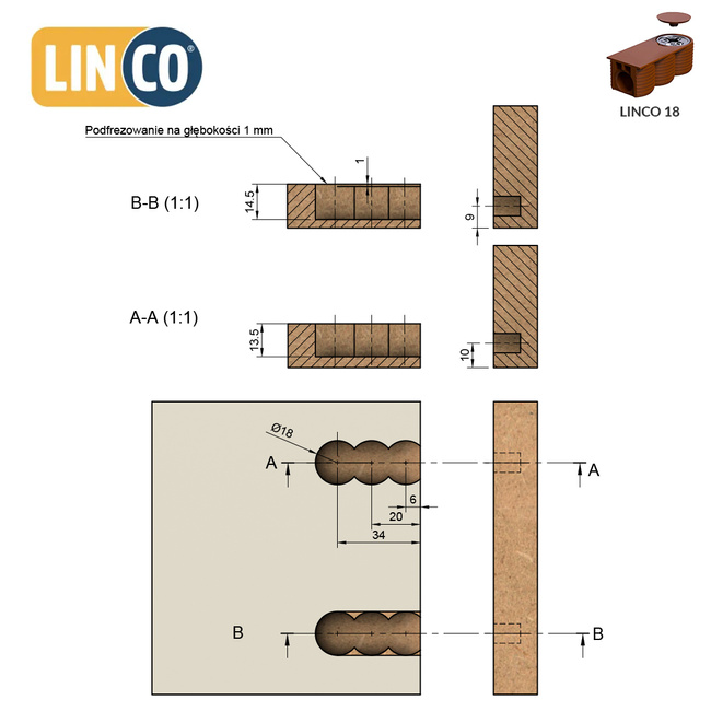 Korpus złącza LINCO 18 do płyt od 18 mm