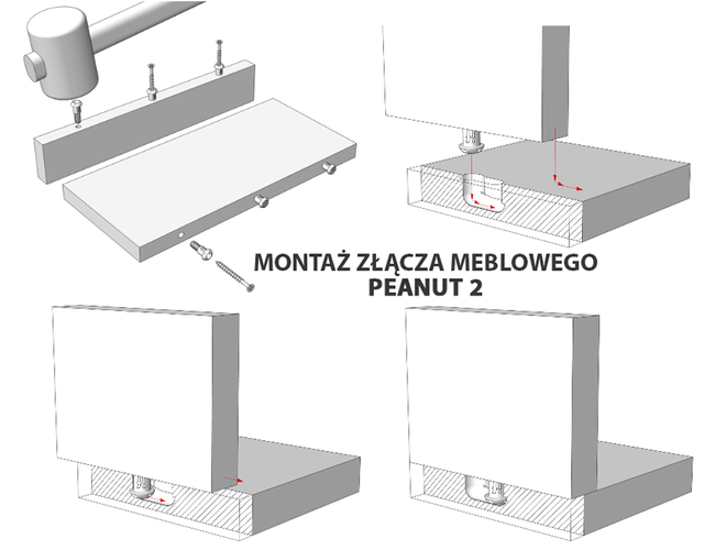 Niewidoczne złącze meblowe, samozaciskowe Peanut® 2