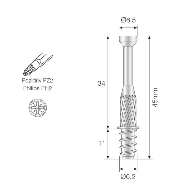 Trzpień mimośrodowy EURO fi 6,2mm (1 szt.)