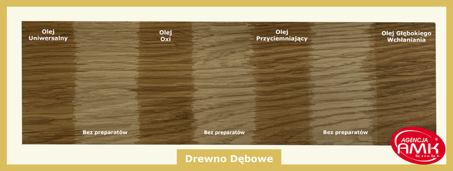 Olej do drewna jasny Super Duper Mr. Cornwall's – 80 ml