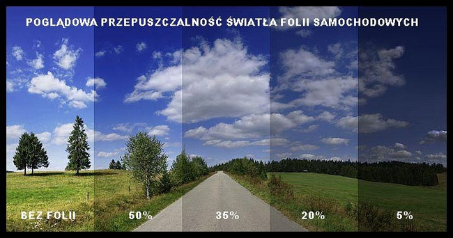 Folia samochodowa Amkafolie® grafitowa Rojalcar 50 % szer. 508 mm x 5,00 m - cena za rolkę