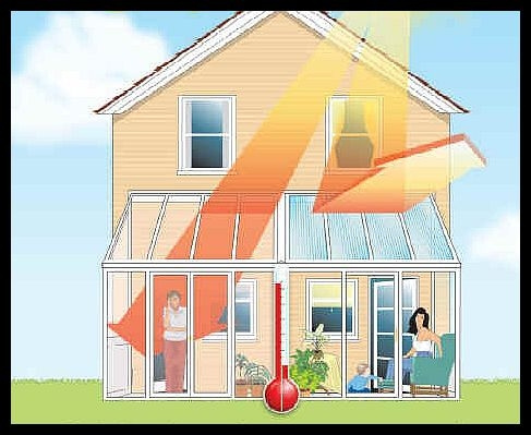 Folia refleksyjna Amkafolie® srebrna zewnętrzna S-15,EXT szer. 1830 mm x 31,00 m - cena za rolkę
