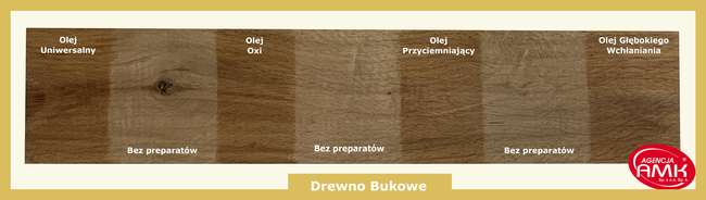 Olej do drewna jasny Super Duper Mr. Cornwall's – 80 ml