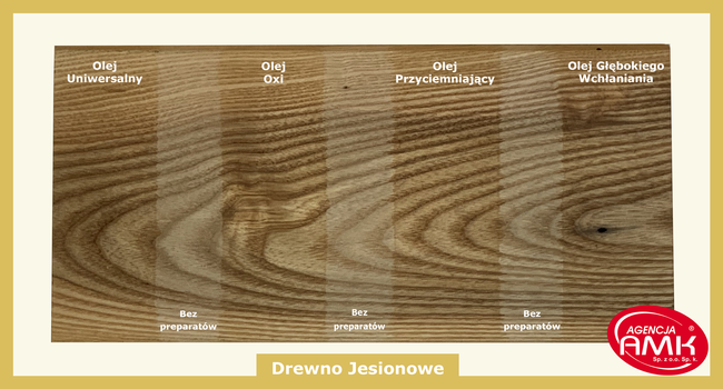 Olej do drewna jasny Super Duper Mr. Cornwall's – 80 ml