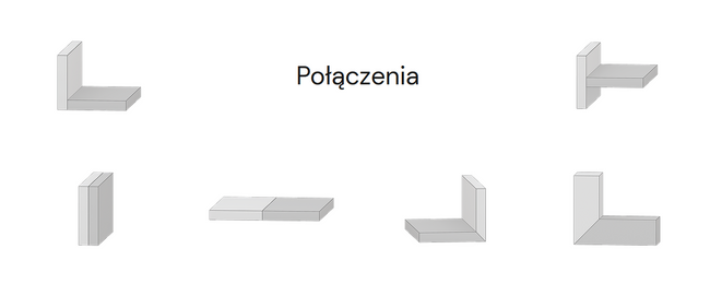 Szablon Peanut MINI ® + frez 12.7 mm