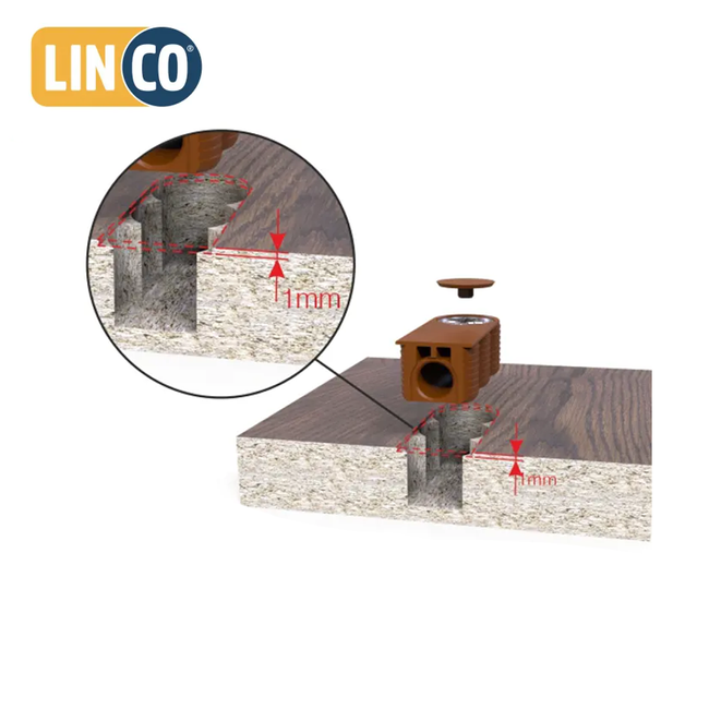 Złącze mimośrodowe LINCO do płyt od 18 mm - 50 kpl.