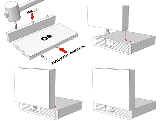 Złącze meblowe samozaciskowe Peanut® 3 – 1 000 szt.