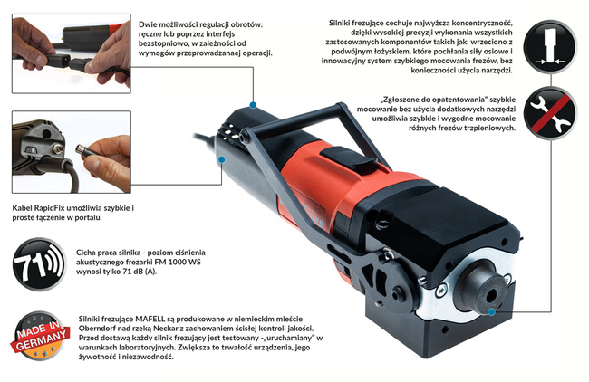Silnik frezujący FM 1000 PV-WS, 1000W